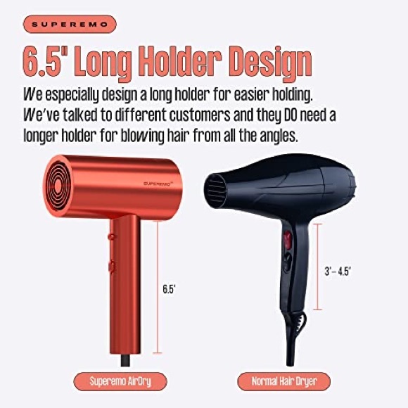 NEW IN BOX Superemo Hair Dryer 1800W
Professional Fast Dry Hair Dryer (Red) - Picture 2 of 3